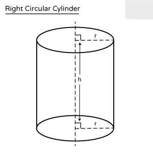 Right Circular Cylinder