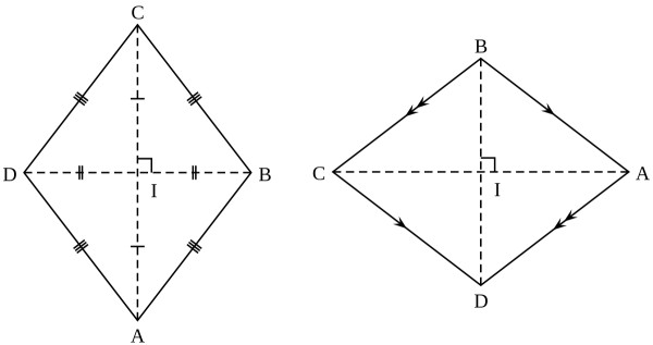 Rhombus